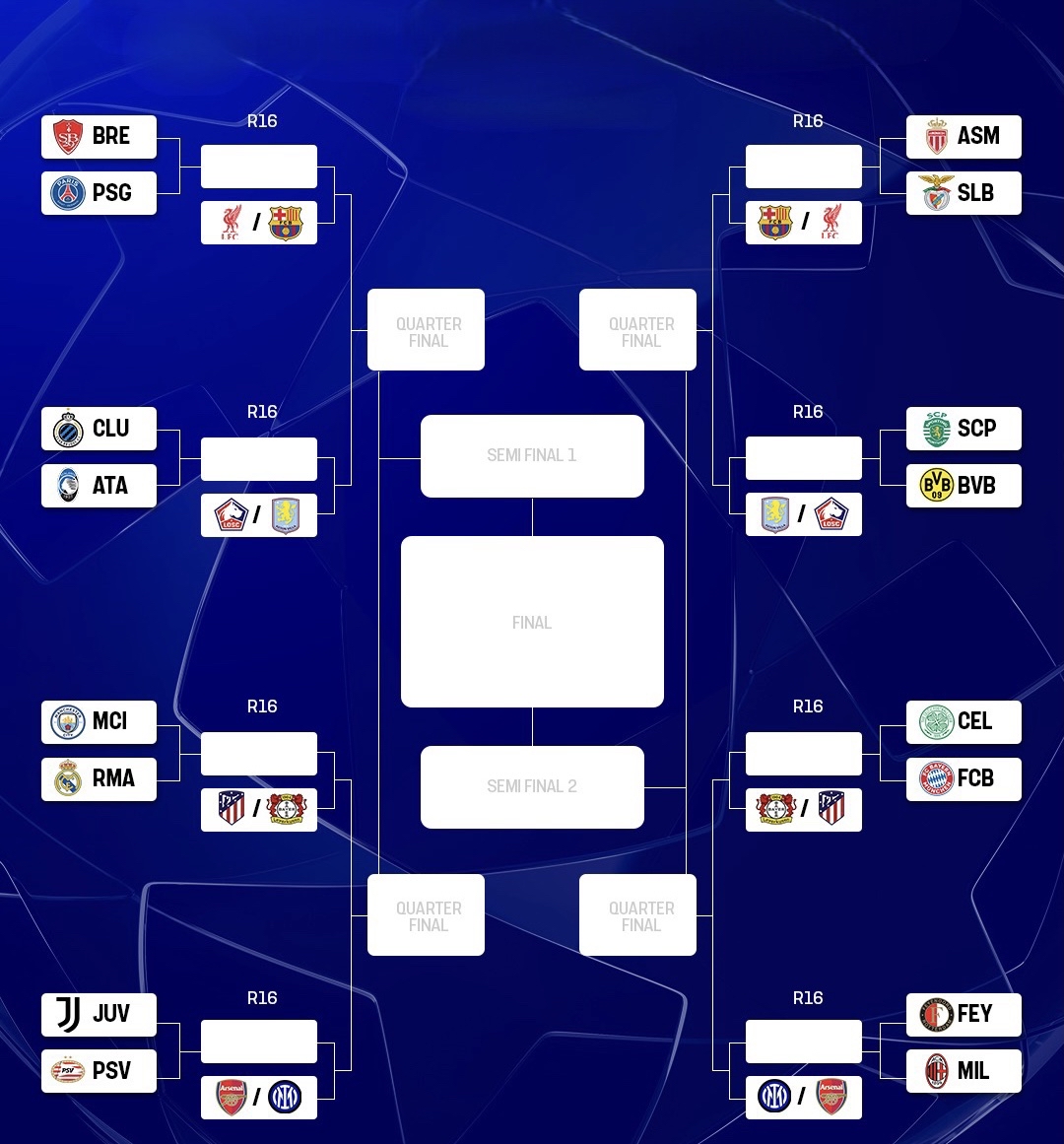 体育赛事-关于赛后欧超杯传出新动向，奥兰多魔术迎来里程碑，管理层表态——底气十足，轮换策略成焦点的信息